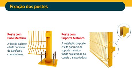 Fixação dos Postes